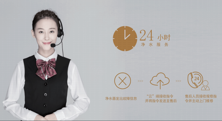 水匠凈水24小時服務.png