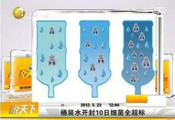 桶裝水細菌超標.jpg