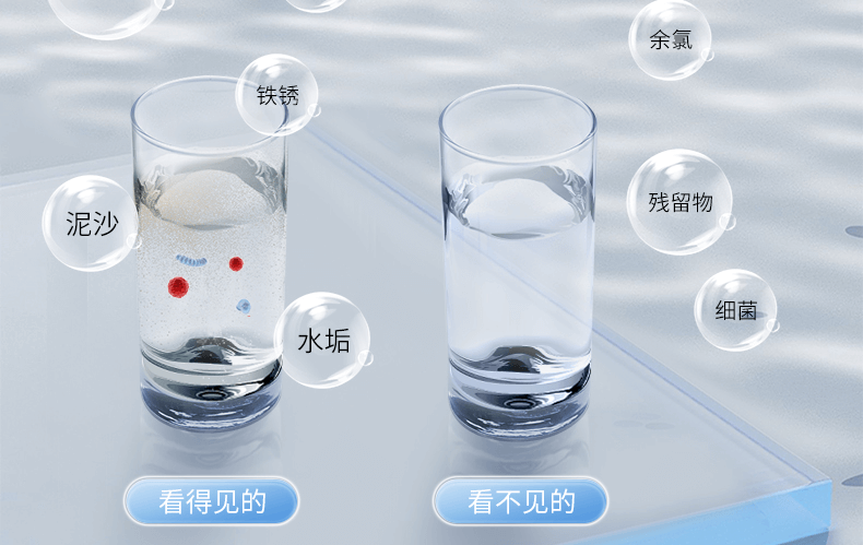 凈水器選購(gòu)技巧.png