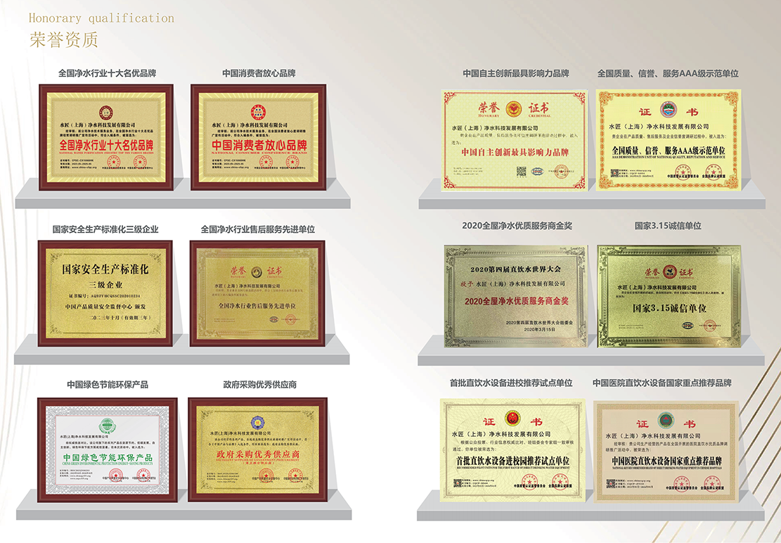 榮譽(yù)資質(zhì).png