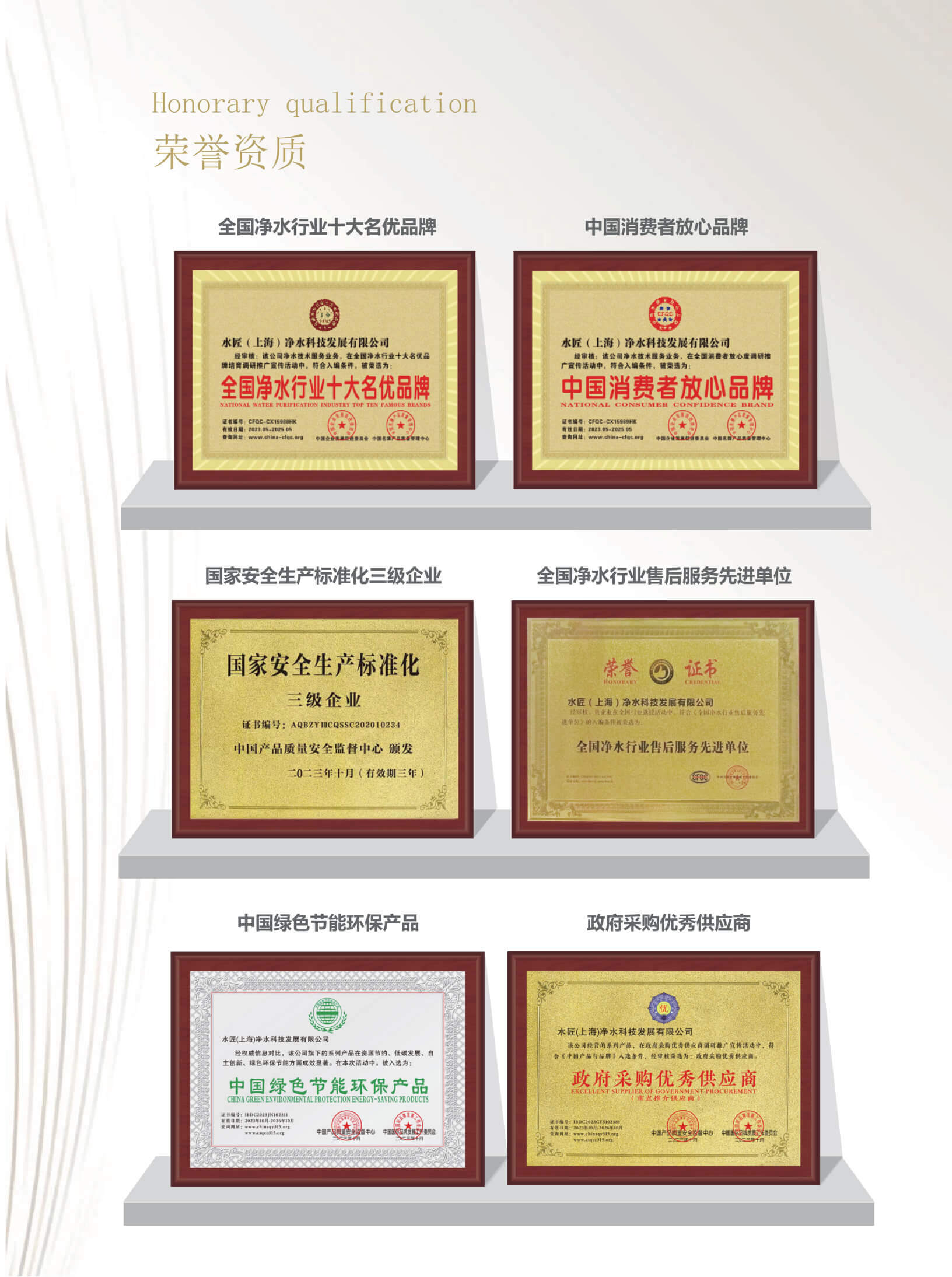 榮譽資質.jpg
