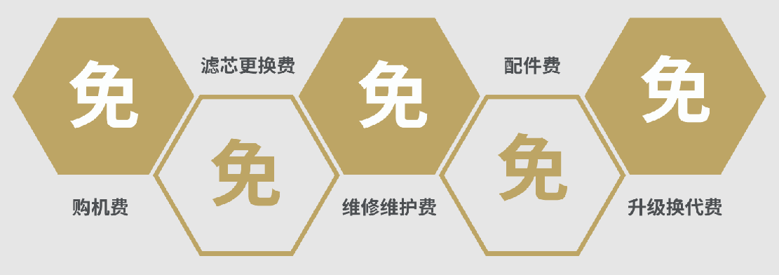 免購(gòu)機(jī)費(fèi).png