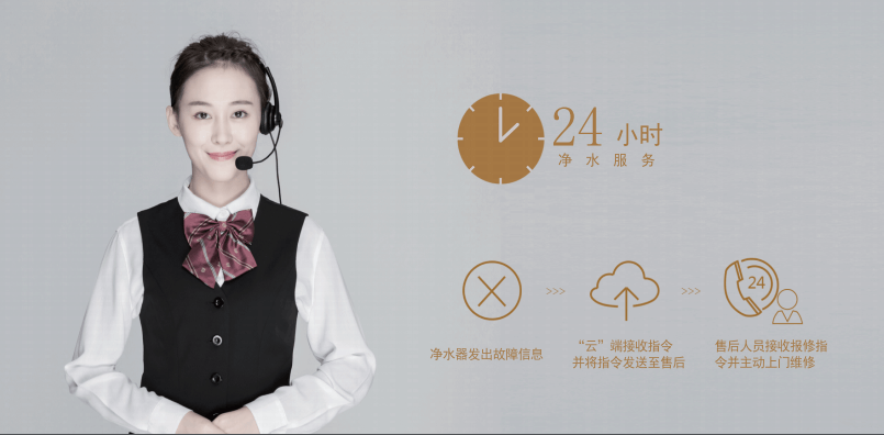 水匠凈水24小時服務.png