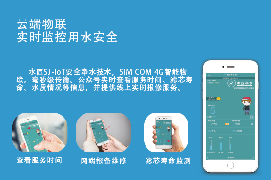 水匠云端智慧物聯.png